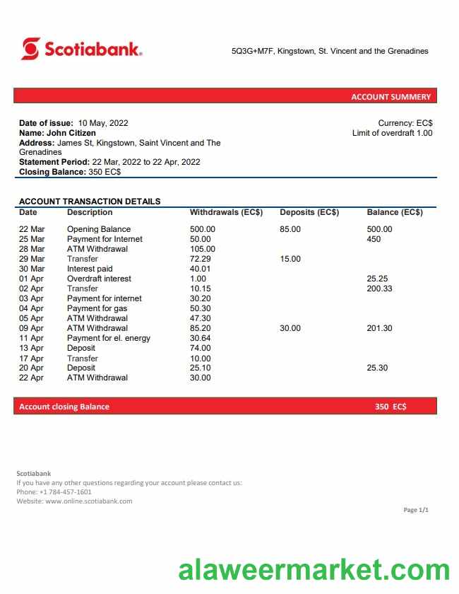 Saint Vincent and The Grenadines Scotiabank bank statement